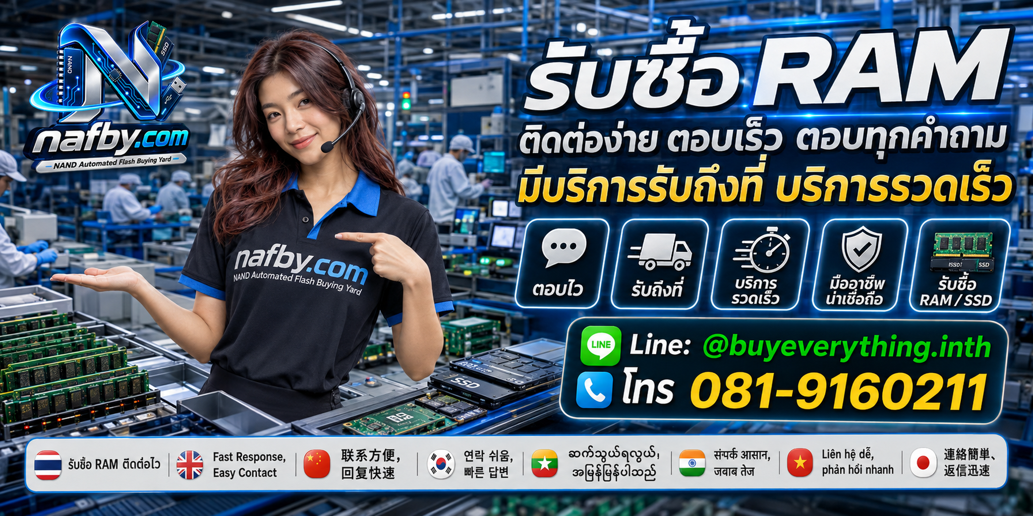 4 วิธีเตรียมสินค้ามือสองก่อนขายกับ nafby.com