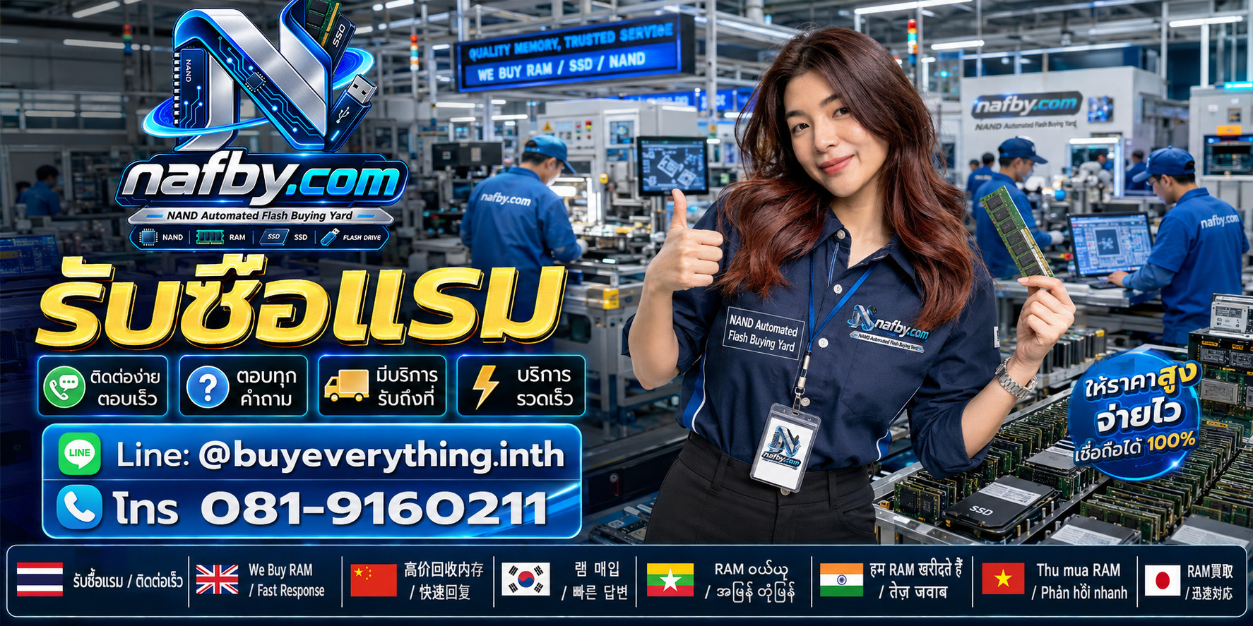 4 วิธีเตรียมสินค้ามือสองก่อนขายกับ nafby.com